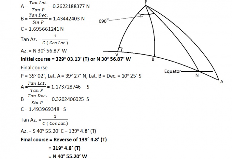 Chapter 13 Great Circle Sailing (Numericals Solution) MarineGyaan