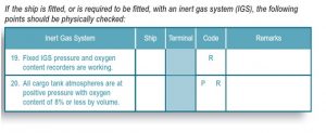 What Are Checks Carried Out As Per Ship Shore Safety Checklist ...