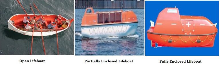 What Are Types Of Life Boat? - MarineGyaan