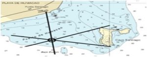 What are methods of getting ships position if GPS fails while near the ...