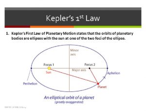 keplers laws of planetary motion