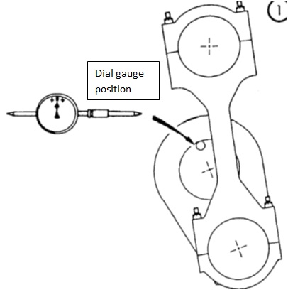 What Is Crankshaft Deflection And Its Reasons MarineGyaan What Is Crankshaft Deflection And Its Reasons MarineGyaan